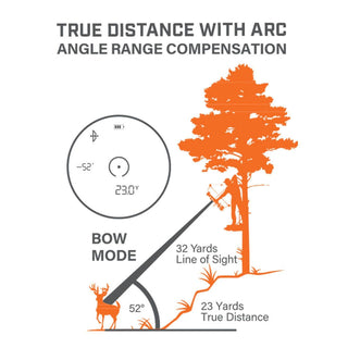 BUSHNELL PRIME 1800 ENTFERNUNGSMESSER – 6X24