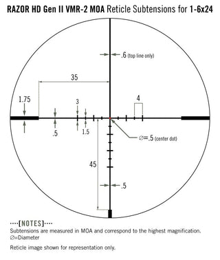 Razor 1-6X24 HD VORTEX OPTICS Zielfernrohr