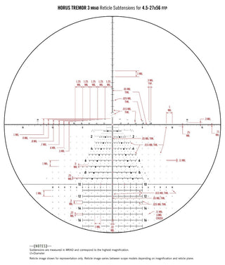 Vortex Optics Razor 4.5-27x56 Gen II Zielfernrohr